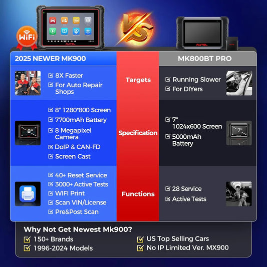 Autel MaxiCOM MK900, 3K+ Active Tests, 40+ Service, CAN-FD & DOIP, All System, FCA