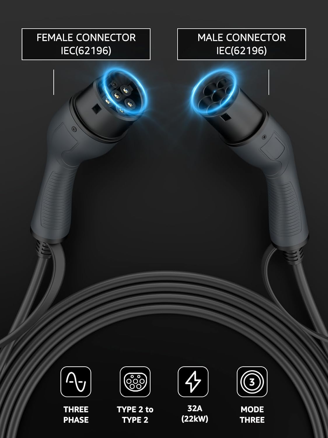 bokman Type 2 Charging Cable, Mode 3 | 32A | 22KW | 3 Phase | 5 Meter, Electric Vehicle Car Type 2 to Type 2 Fast Charging Cable