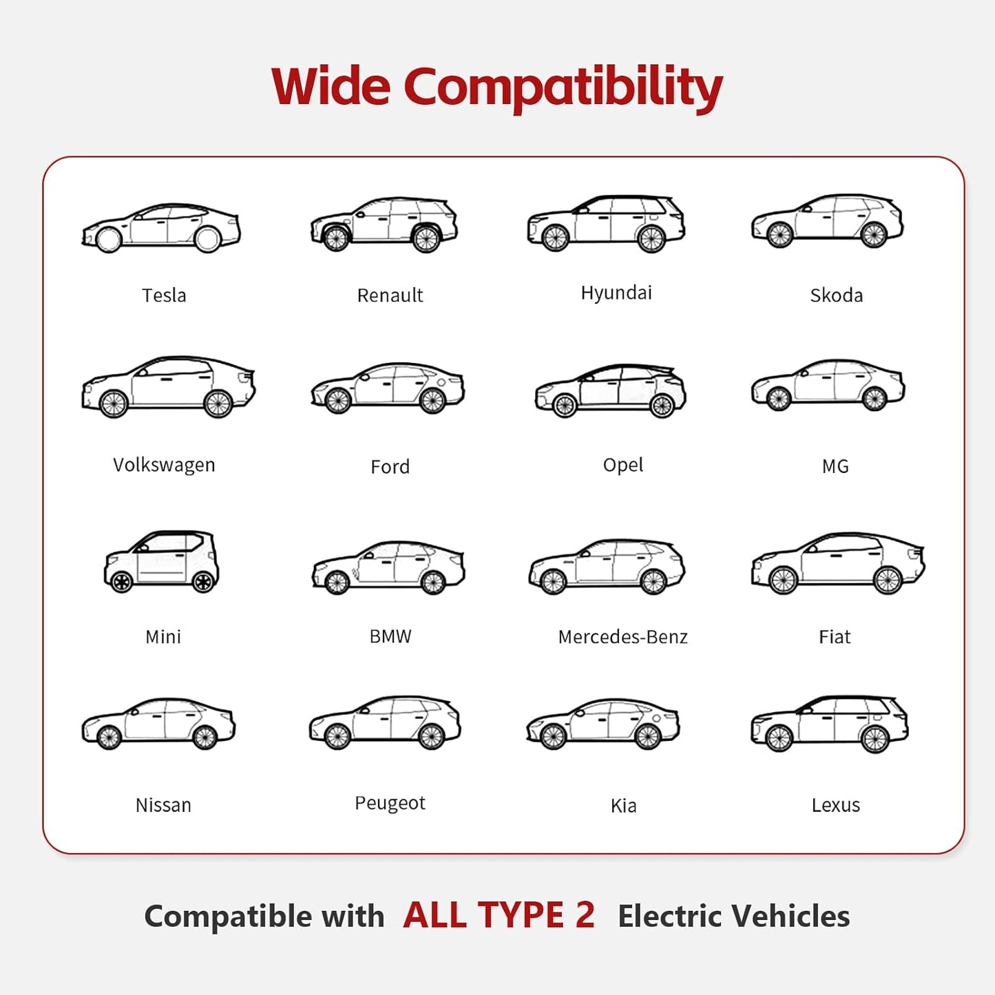 Type 2 to Type 2 EV Charging Cable 22kW 32A - 3 Phase | 480V | RCM Certified 5m TPU Cable Compatible with Tesla/BYD/BMW/MG/KIA Electric Vehicle Car Charging Cable