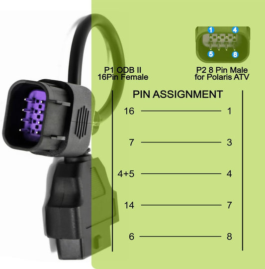 Motorcycle 8 Pin Male to 16 Pin OBD2 Cable OBD Diagnostic Adapter Connection Line Compatible with Polaris ATV Slingshot RZR