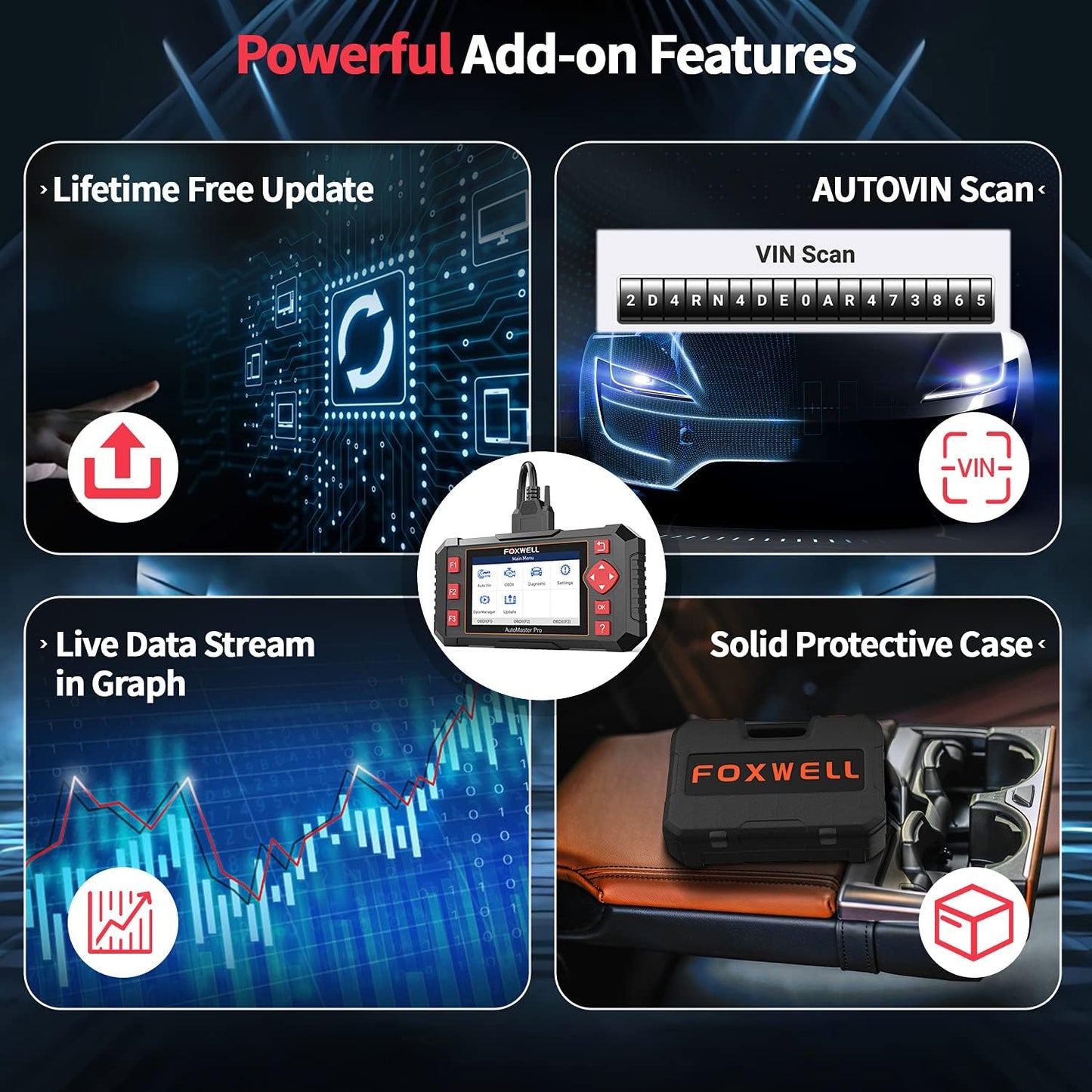 FOXWELL Car Scanner NT604 Elite OBD2 Scanner ABS SRS Transmission, Check Engine Code Reader,Diagnostic Scan Tool with SRS Scanner, Car Diagnostic Scanner for All Cars with Battery Test