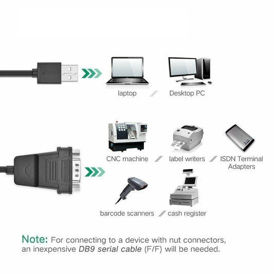 FTDI FT232 Brand New USB to Serial RS232 COM Converter Adapter Cable Win10/8 MAC