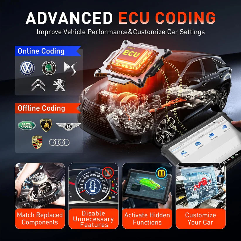 OTOFIX D1 PROS Bidirectional Scan Tool, 2 Years Free Update, ECU Coding, FCA SGW Access, 40+ Services