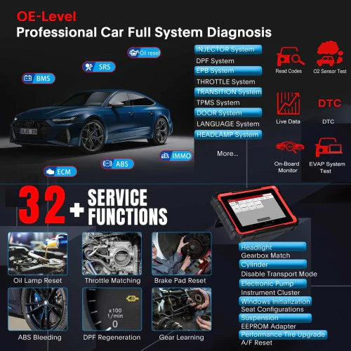 LAUNCH X431 PROS Elite Two-Way Scan Tool, 38+ Services, ECU Coding, Full System Diagnostic Scanner