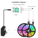 Bluetooth Controllable12v Flexible 5050 Light Strip