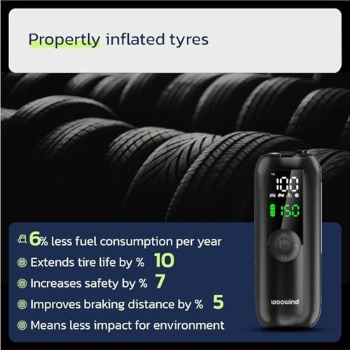 Woowind LP1 Bike Pump Portable Air Compressor, 1 Minute Inflation, 150PSl Bike Pump & Car Tire inflator Auto Shut-Off LED Light, Dual Valves -Compact with Digital Pressure Gauge for Cars, Bikes