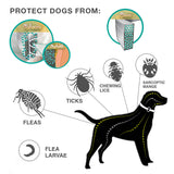 Premium Flea and Tick Collar