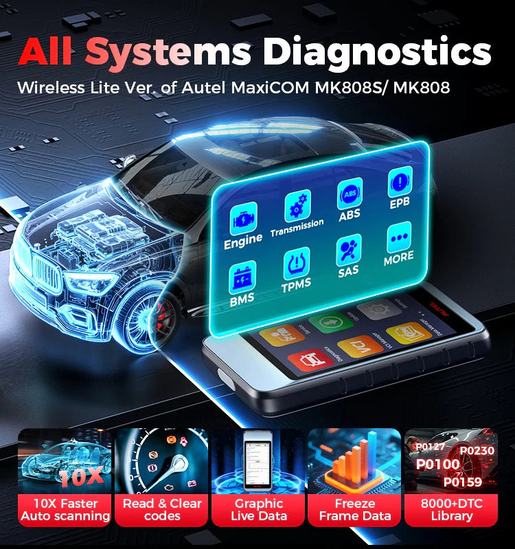 AUTEL MaxiDiag MD906PRO All system diagnostics + Lifetime free software updates