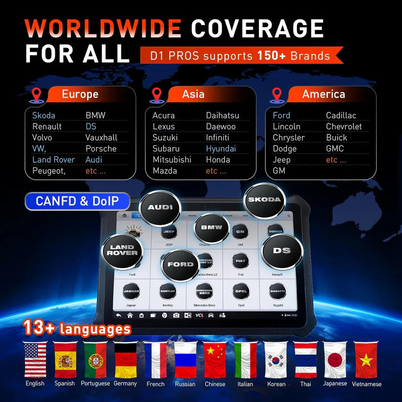 OTOFIX D1 PROS Bidirectional Scan Tool, 2 Years Free Update, ECU Coding, FCA SGW Access, 40+ Services