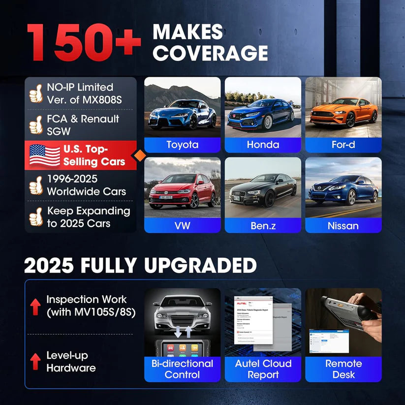 Autel MaxiCOM MK808S, Two-Way Tool, 28+ Services, Active Test, All System Diagnosis, Injector Coding, FCA Autoauth