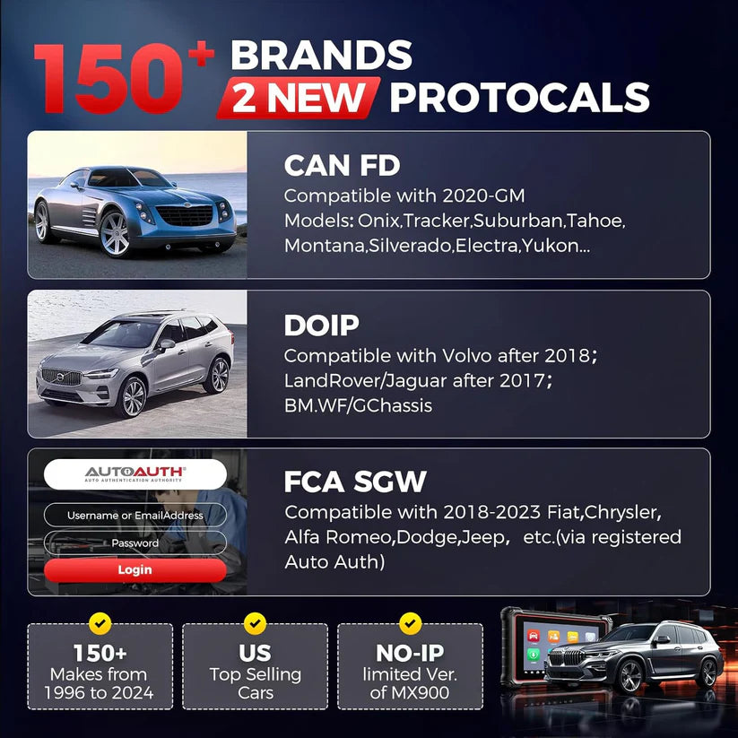 Autel MaxiCOM MK900, 3K+ Active Tests, 40+ Service, CAN-FD & DOIP, All System, FCA