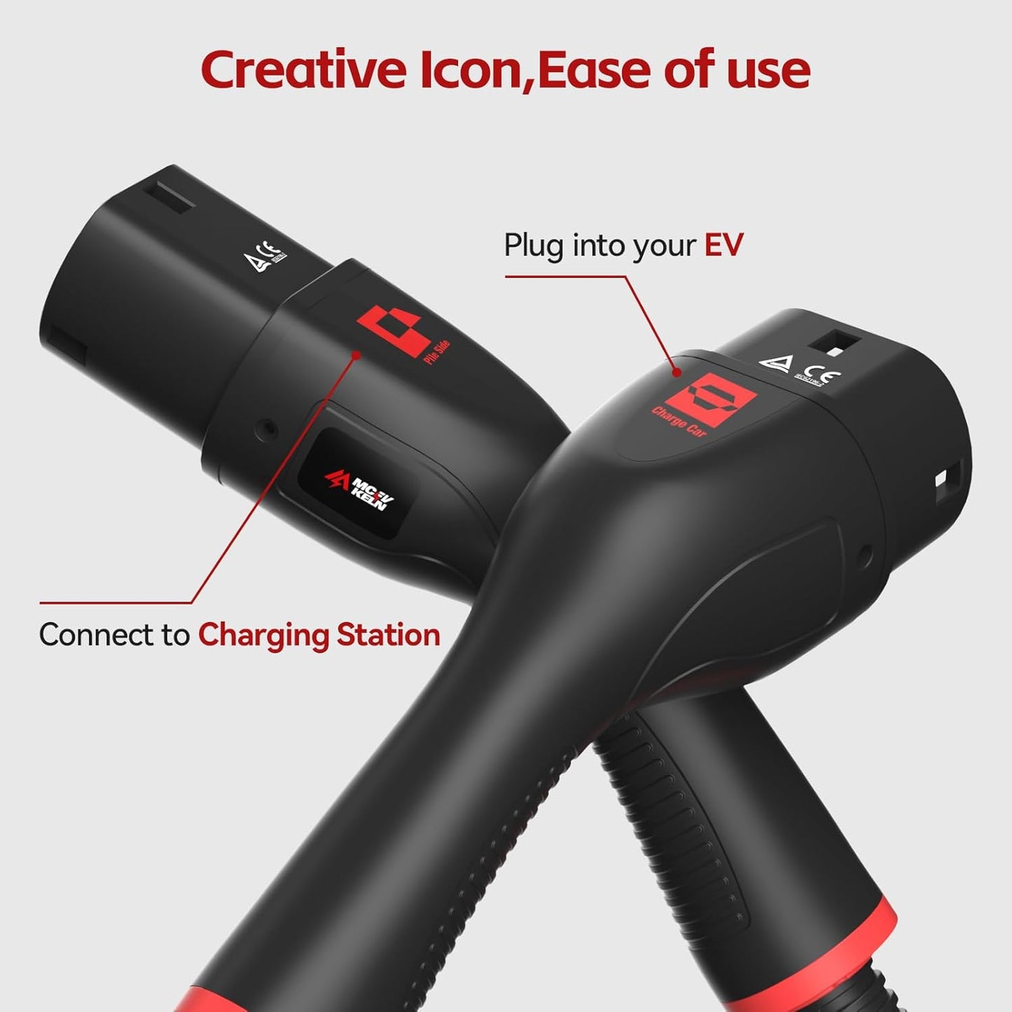 Type 2 to Type 2 EV Charging Cable 22kW 32A - 3 Phase | 480V | RCM Certified 5m TPU Cable Compatible with Tesla/BYD/BMW/MG/KIA Electric Vehicle Car Charging Cable