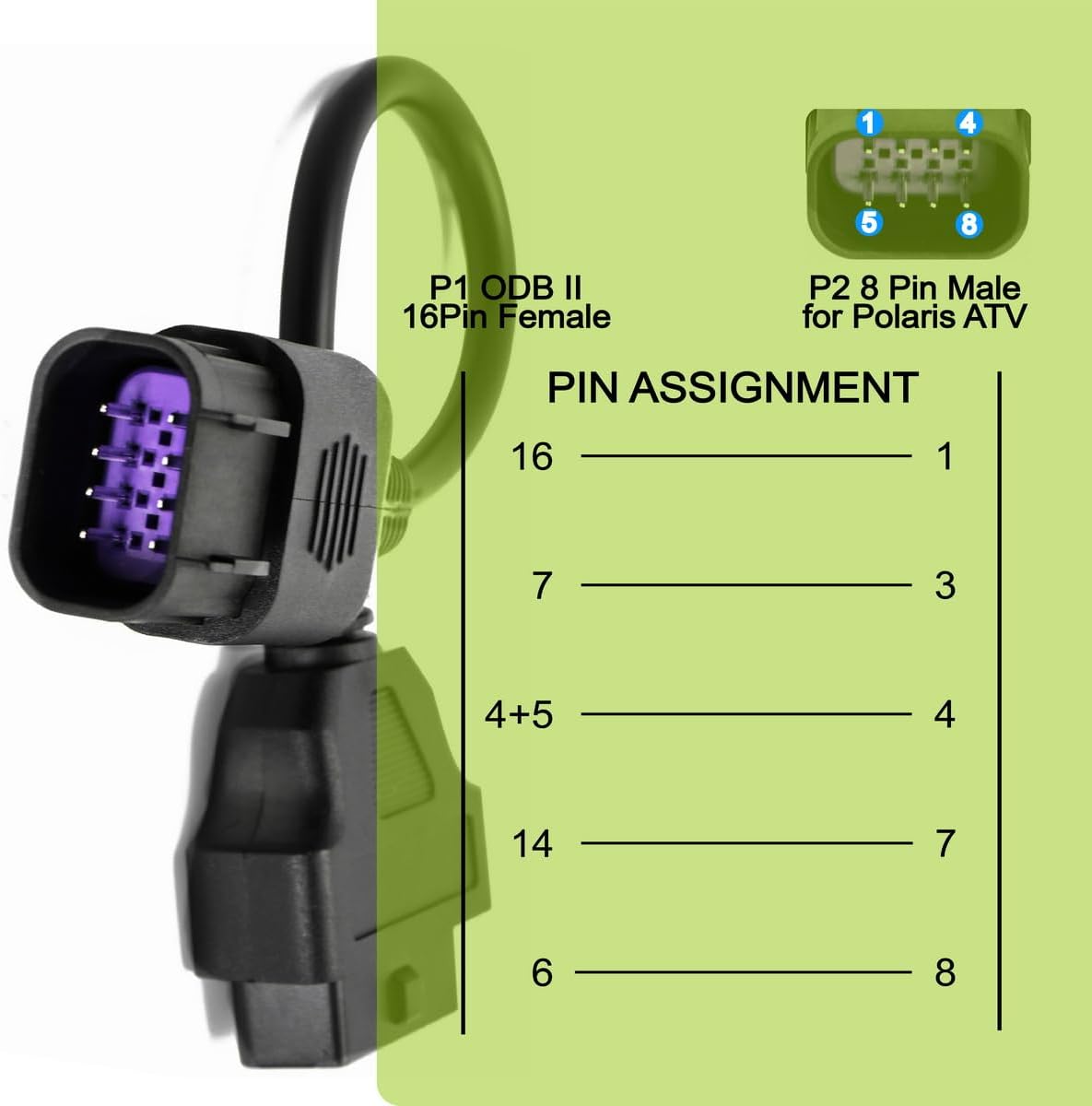 Motorcycle 8 Pin Male to 16 Pin OBD2 Cable OBD Diagnostic Adapter Connection Line Compatible with Polaris ATV Slingshot RZR