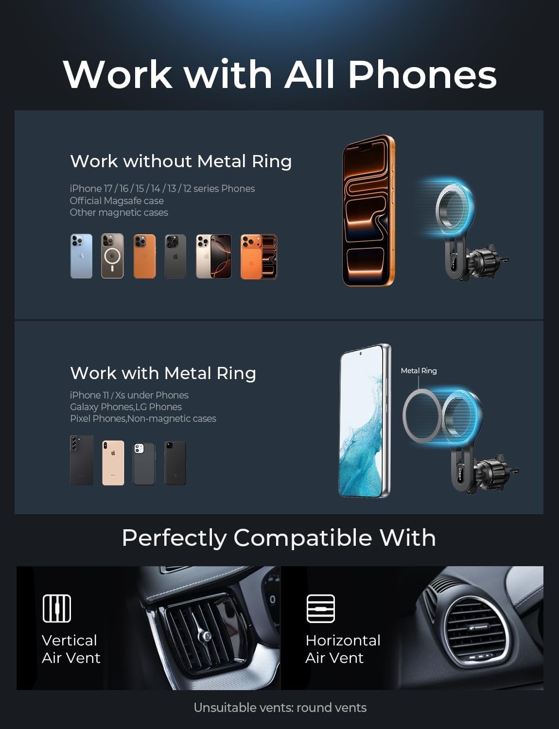 LISEN for MagSafe Car Mount, 2026 Magnetic Phone Holder Car [360° Adjustable No Block Air Vent] Car Phone Holder Strong Magnet, Easily Install Fit for iPhone 17e 17 Pro Max Air 16 15 14, Pixel 10 Pro