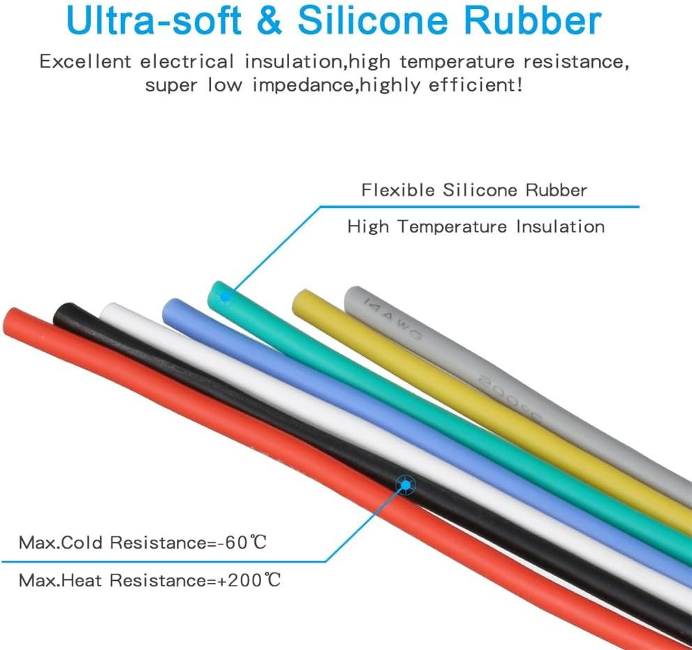 14 Gauge Silicone Wire Kit Ultra Flexible 7 Color High Resistant 600V 200 deg C Silicone Rubber Insulation 14 AWG Silicone Wire 400 Strands of Tinned Copper Wire Stranded Wire Cable