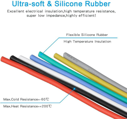 14 Gauge Silicone Wire Kit Ultra Flexible 7 Color High Resistant 600V 200 deg C Silicone Rubber Insulation 14 AWG Silicone Wire 400 Strands of Tinned Copper Wire Stranded Wire Cable