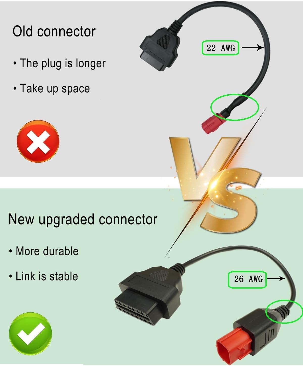 6 Pin OBD2 Adapter Cable Fit for Guzzi Kawasaki Suzuki Yamaha Harley Davidson Piaggio Vespa Motorcycle OBD Diagnostic Cable, Euro5 6-pin Connector
