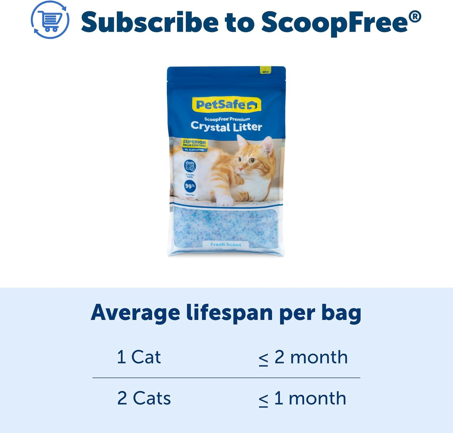 PetSafe ScoopFree Premium Fresh Scent Crystal Litter, Superior Odour Control, Absorbs 5X Better, Low Tracking for Less Mess, Lasts up to 2 Months, Lightly Scented (3.6 kg Bag)