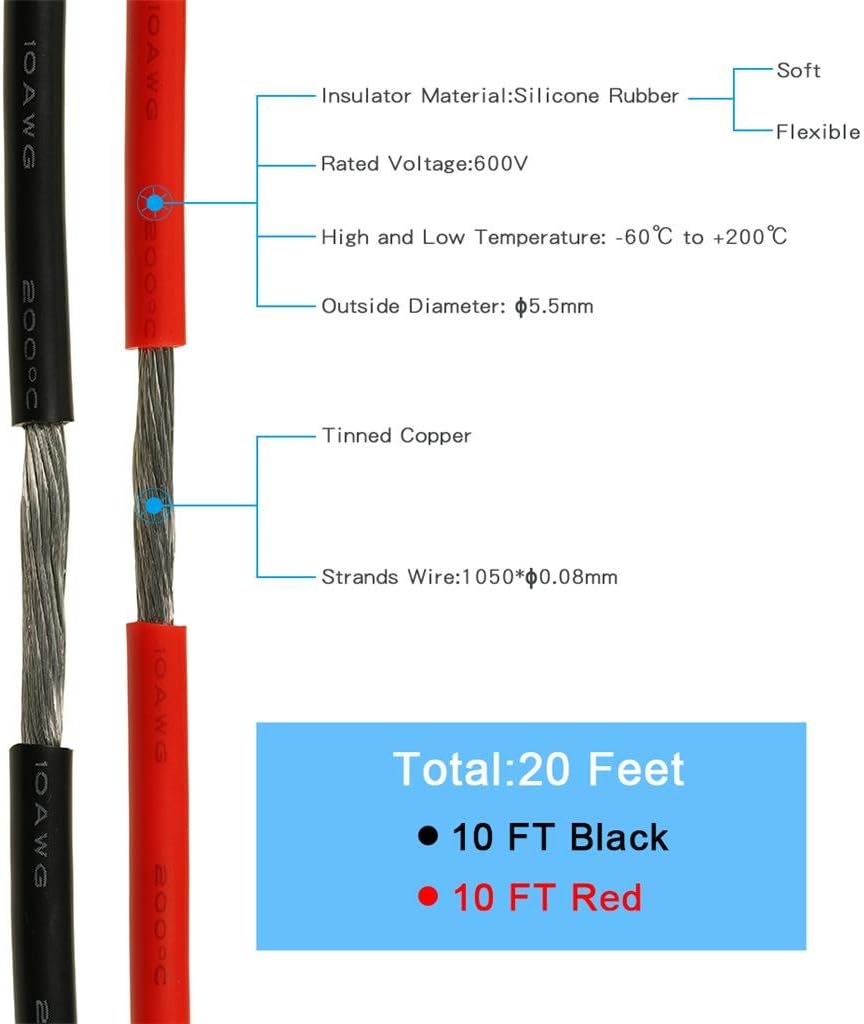 10 Gauge Silicone Wire Ultra Flexible 20 feet high temp 200 deg C 600V 10 AWG Silicone Wire 1050 Strands of Tinned Copper Wire Stranded Wire Model Battery Cable Black and Red Each Color 10 ft