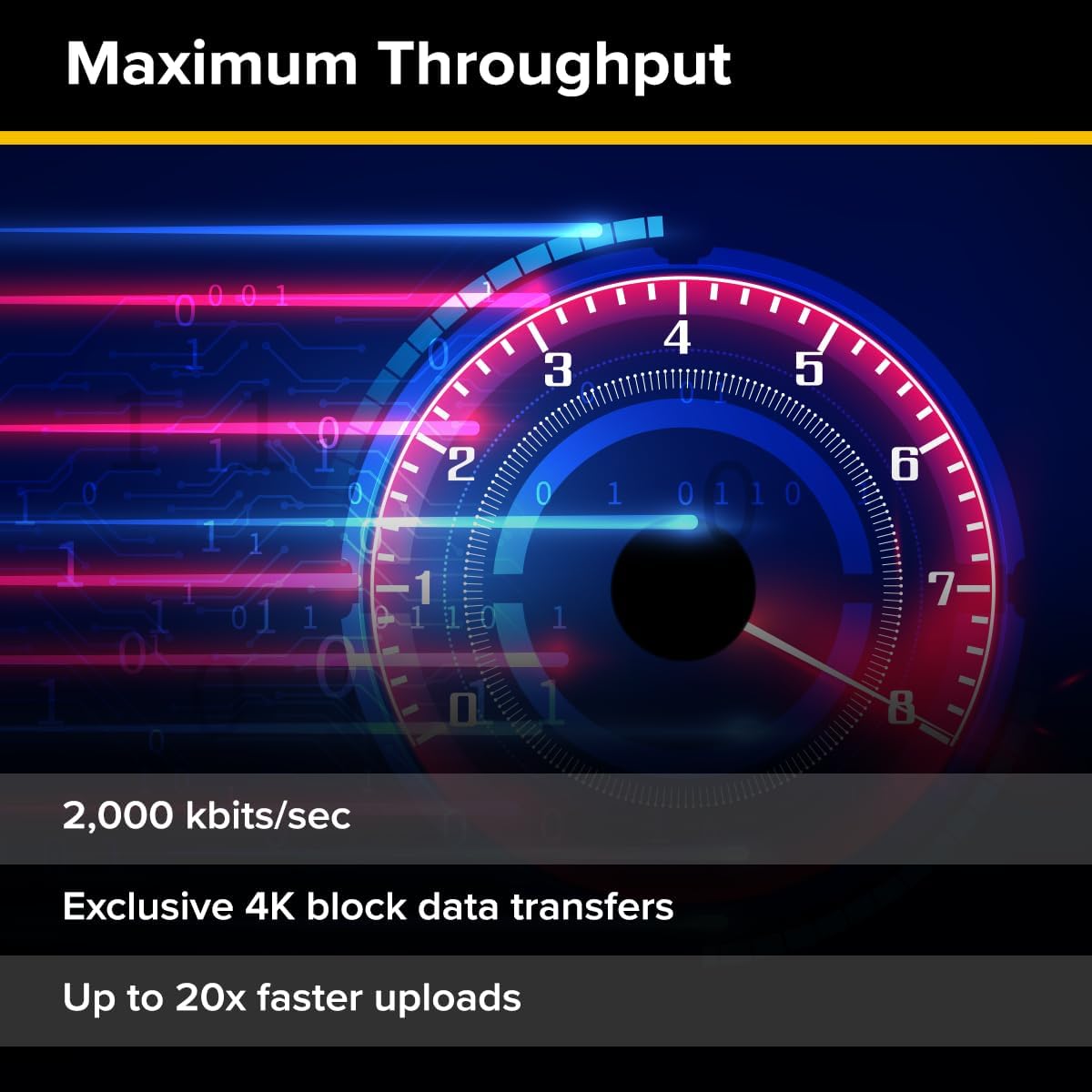 OBDLink EX FORScan OBD Adapter
