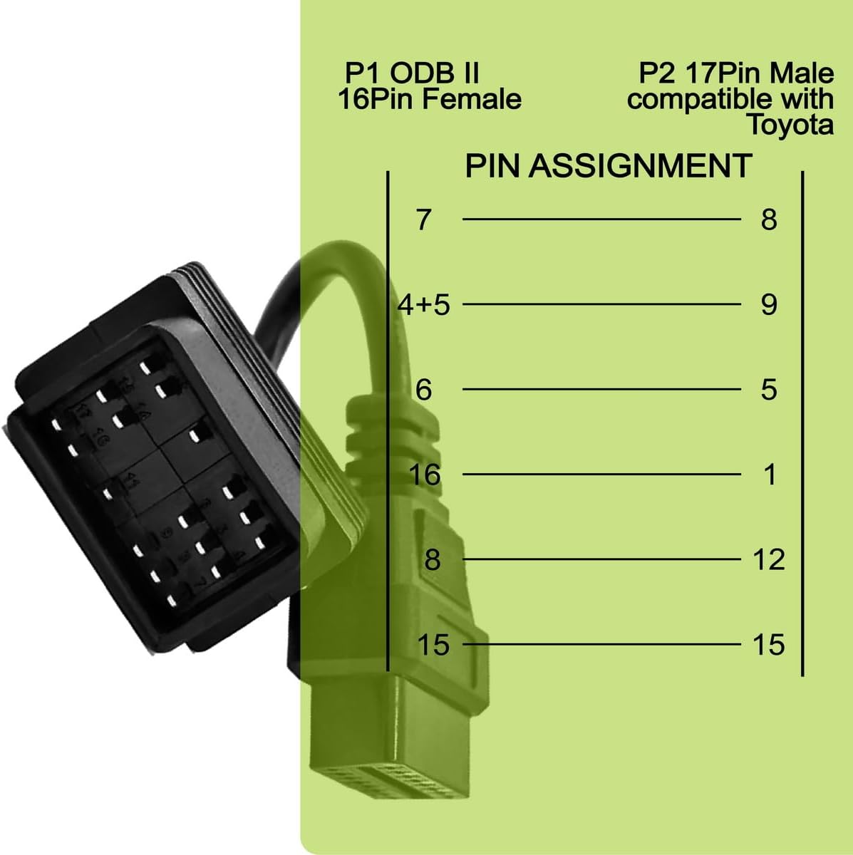 OBD OBD2 16 Pin Connector Diagnostic Adapter for Toyota 17 Pin