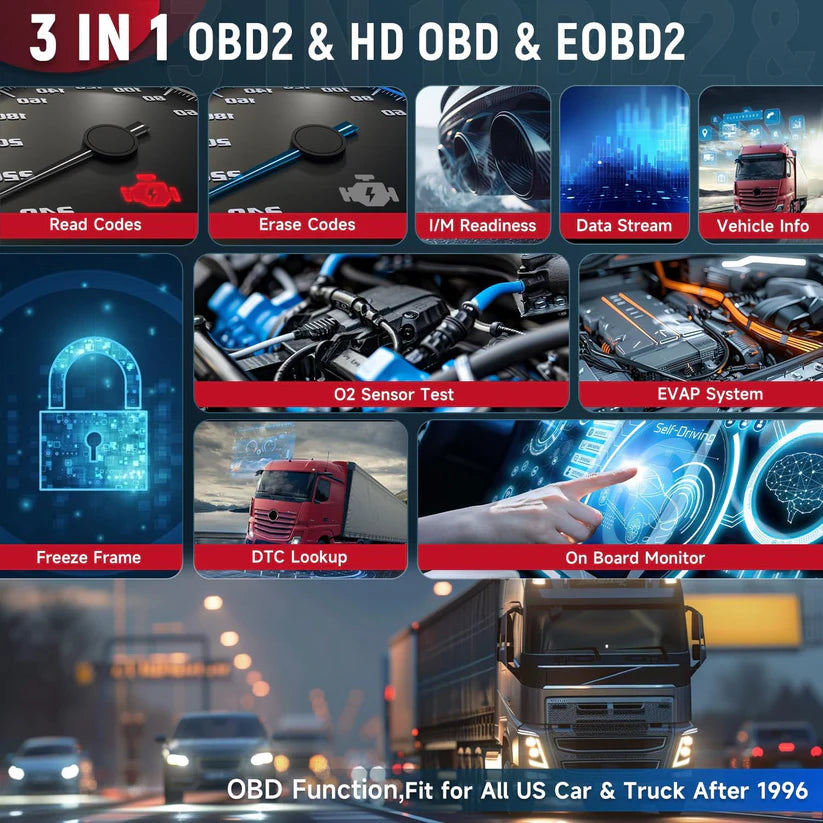 LAUNCH CRP129 HD Heavy Duty Truck Scanner, DPF Regen, Full System Diesel Diagnostic Scan Tool