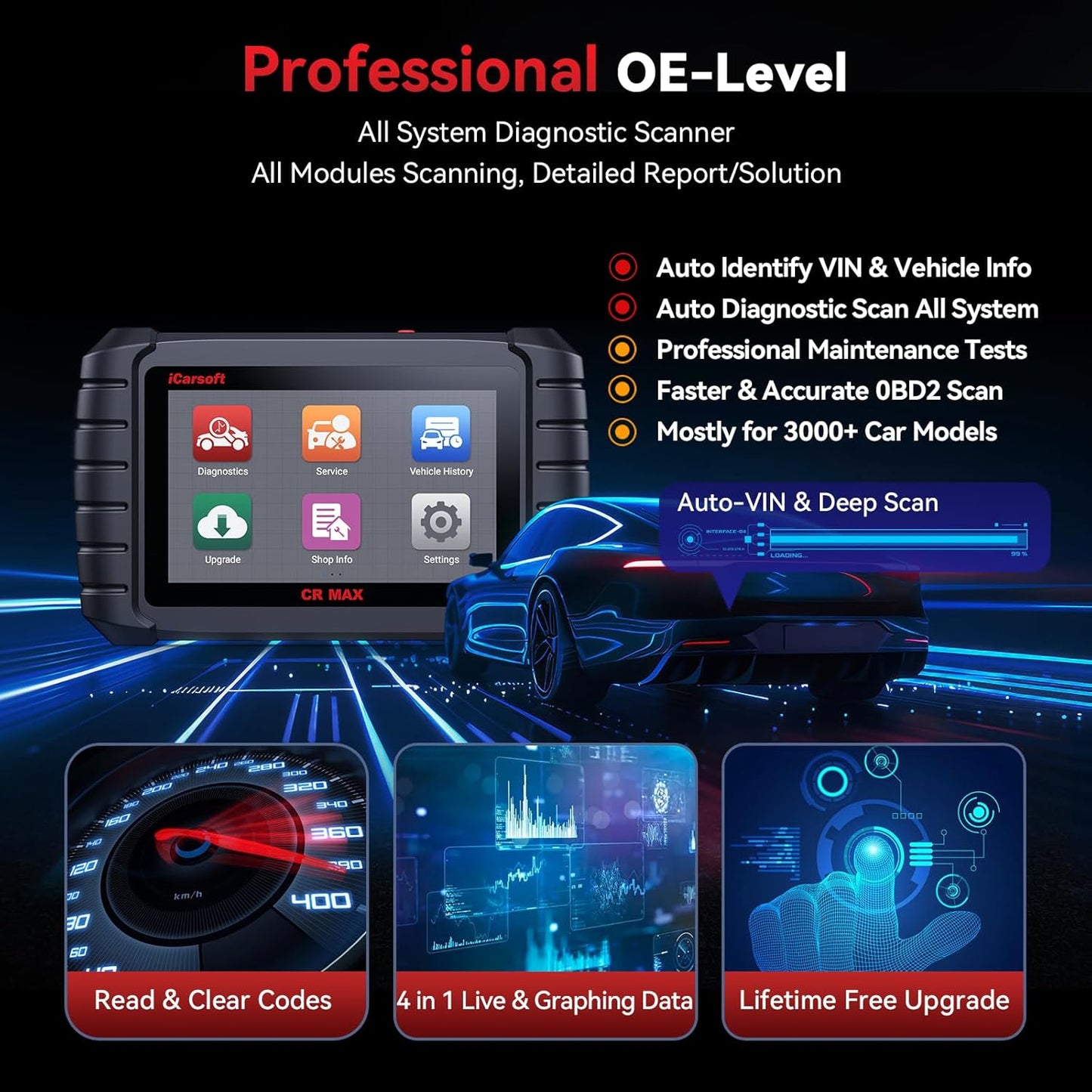 iCarsoft CR MAX 2026 Ver Bidirectional Scan Tool All System Diagnosis 49+ Services 47+ Special Functions Full Active Test OBD2 Scanner Diagnostic Tool Car Code Reader ECU Coding CAN FD Free Update
