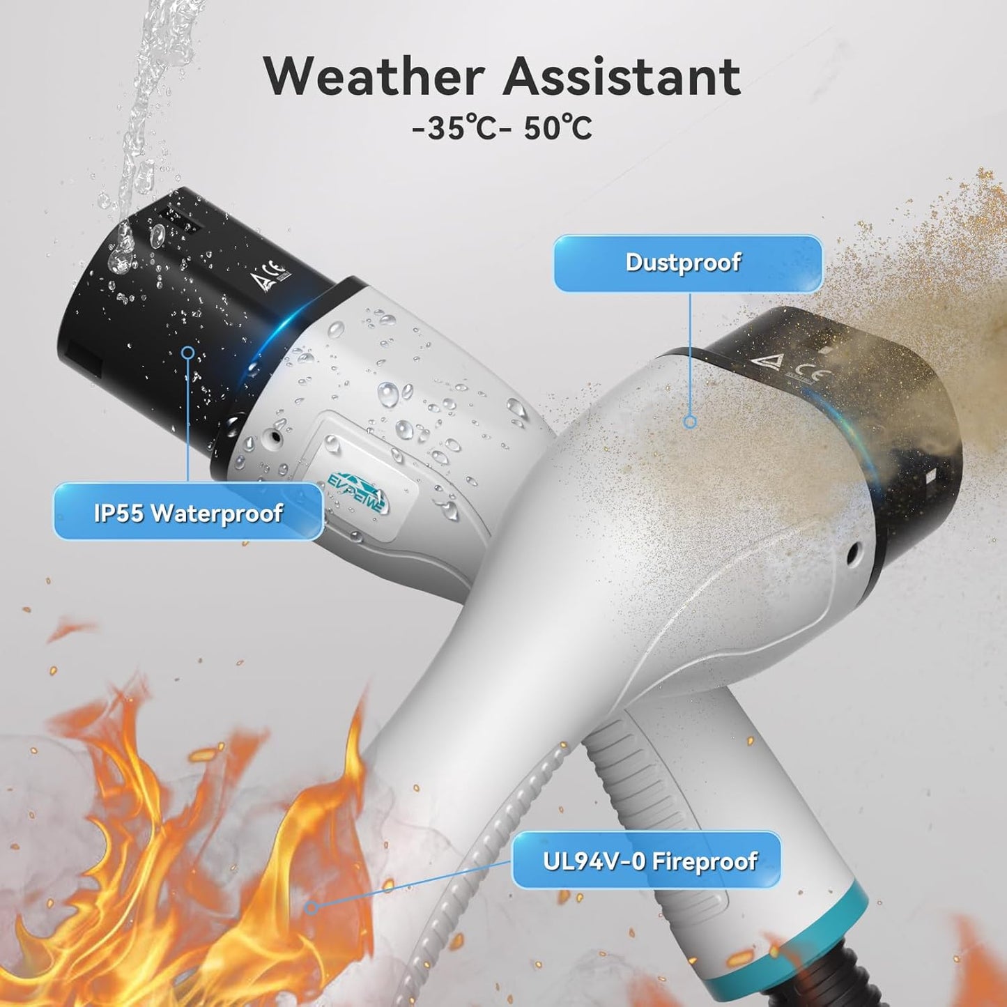 5M 22kW 32A Type 2 to Type 2 EV Charging Cable | 480V | 3 Phase | IP55 | RCM Certified | Compatible with All IEC 62196-2 EVs & PHEVs