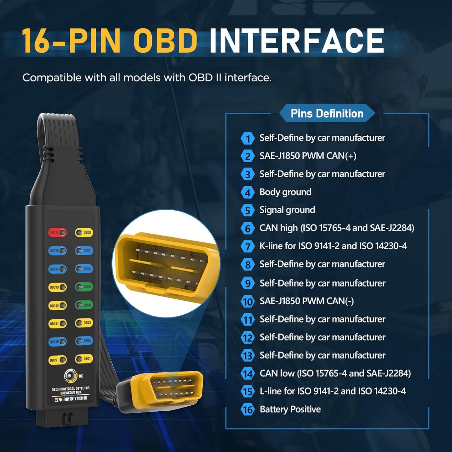 OBD2 Breakout Box, Automotive OBDII Protocol Detector Communication/Power/Ground Detection Breakout Box 16-Pin CAN 17.7 inches Cable Fault Diagnosis Scan Tool with Universal Wire Jumper and Clips