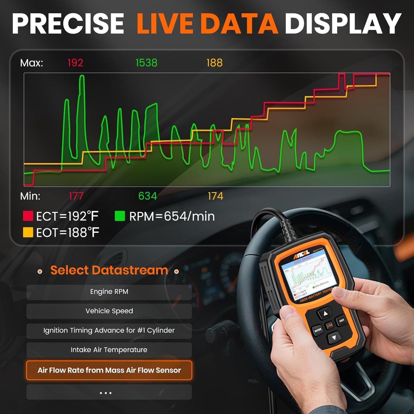 ANCEL AD410 Pro 2-in-1 OBD2 Scanner and Battery Tester, OBD II Scanner Diagnostic Tool Check Engine Car Code Reader Scan Tool & 6V/12V Battery Analyzer Charging Cranking Test EVAP Live Data