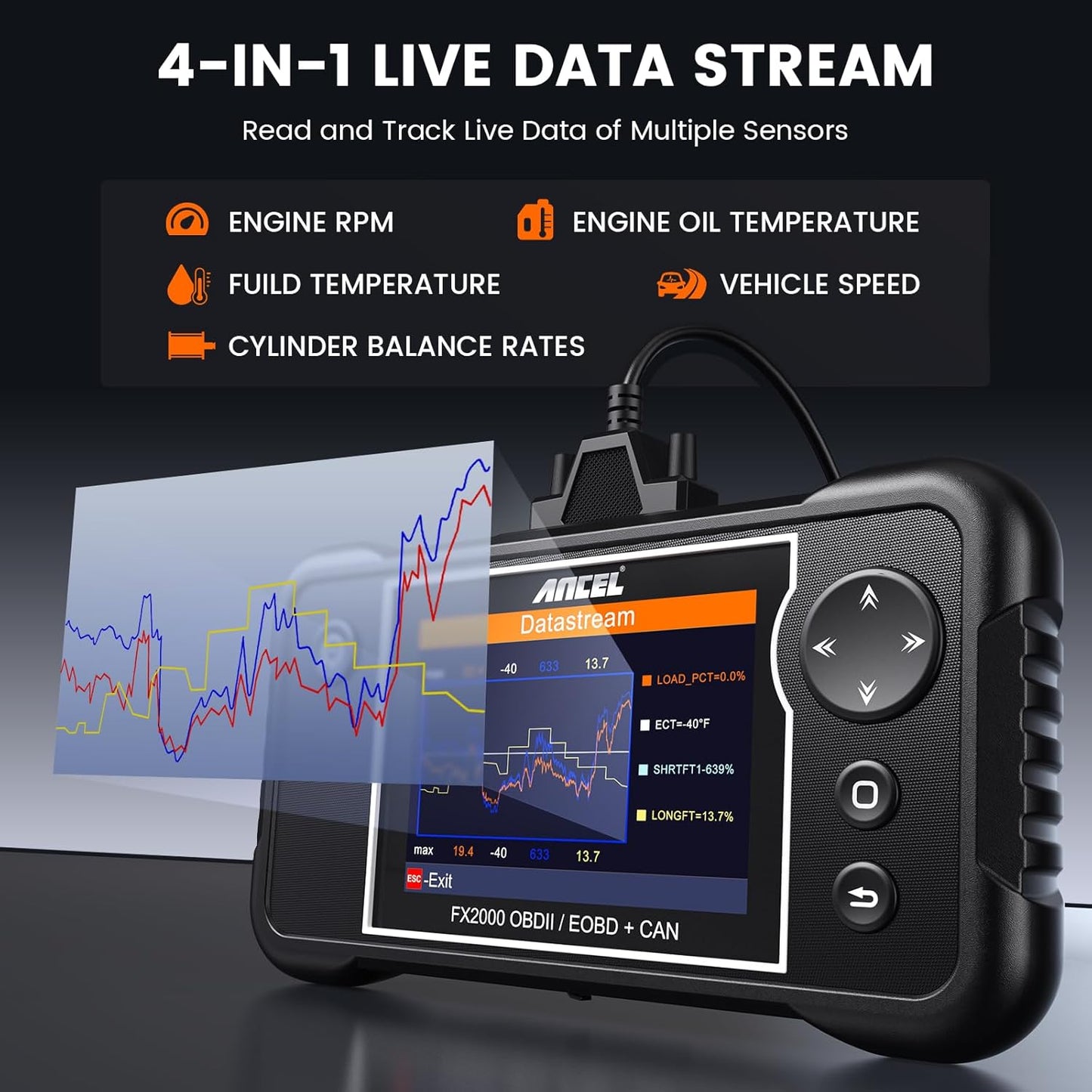 ANCEL FX2000 OBD2 Scanner ABS SRS Airbag Transmission Engine Car Scanner Diagnostic Tool, Automotive OBD II Fault Code Reader Check Warning Lights for All Vehicles, Free Lifetime Upgrade