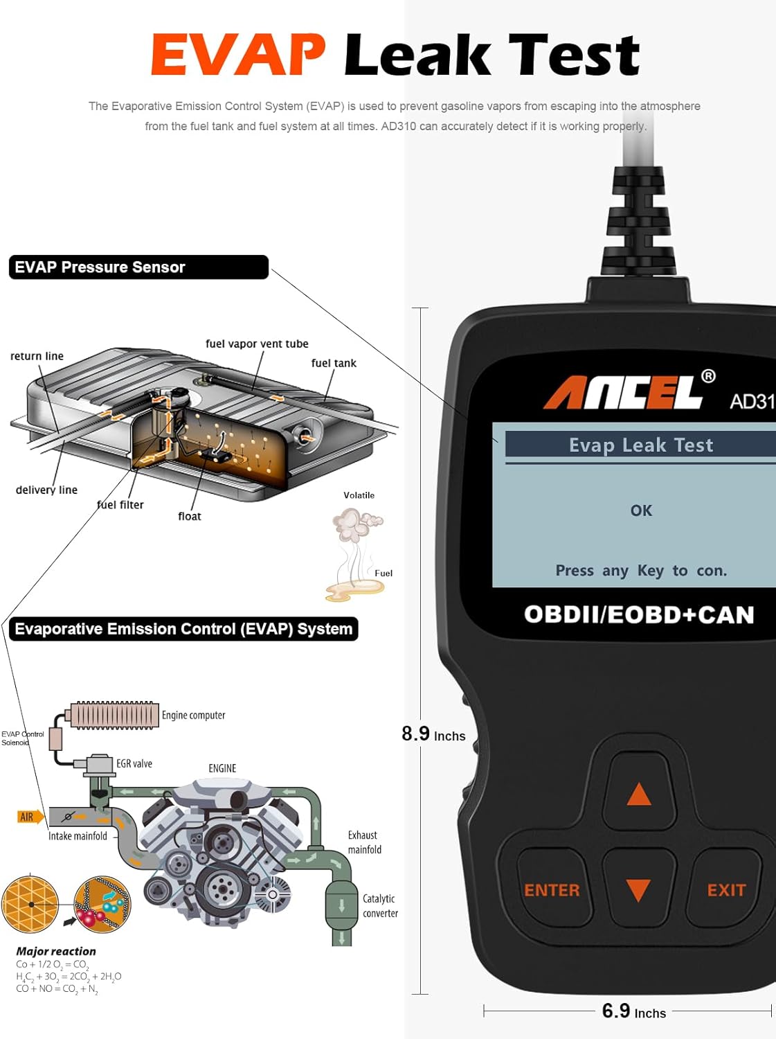 AD310 Universal Enhanced OBD2 Scanner Car Engine Fault Code Reader CAN Diagnostic Scan Tool, Read and Clear Error Codes for 1996 or Newer OBD II Protocol Vehicle (Black)