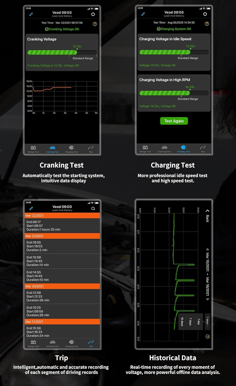 QUICKLYNKS BM2 Bluetooth Battery Monitor 12V Car Battery Tester for Lead Acid Battery, LowVolt Alarm for All 12 Volts Solar Power Systems/RVs/Motorcycles/Boats/Cars Compatible with iPhone Android