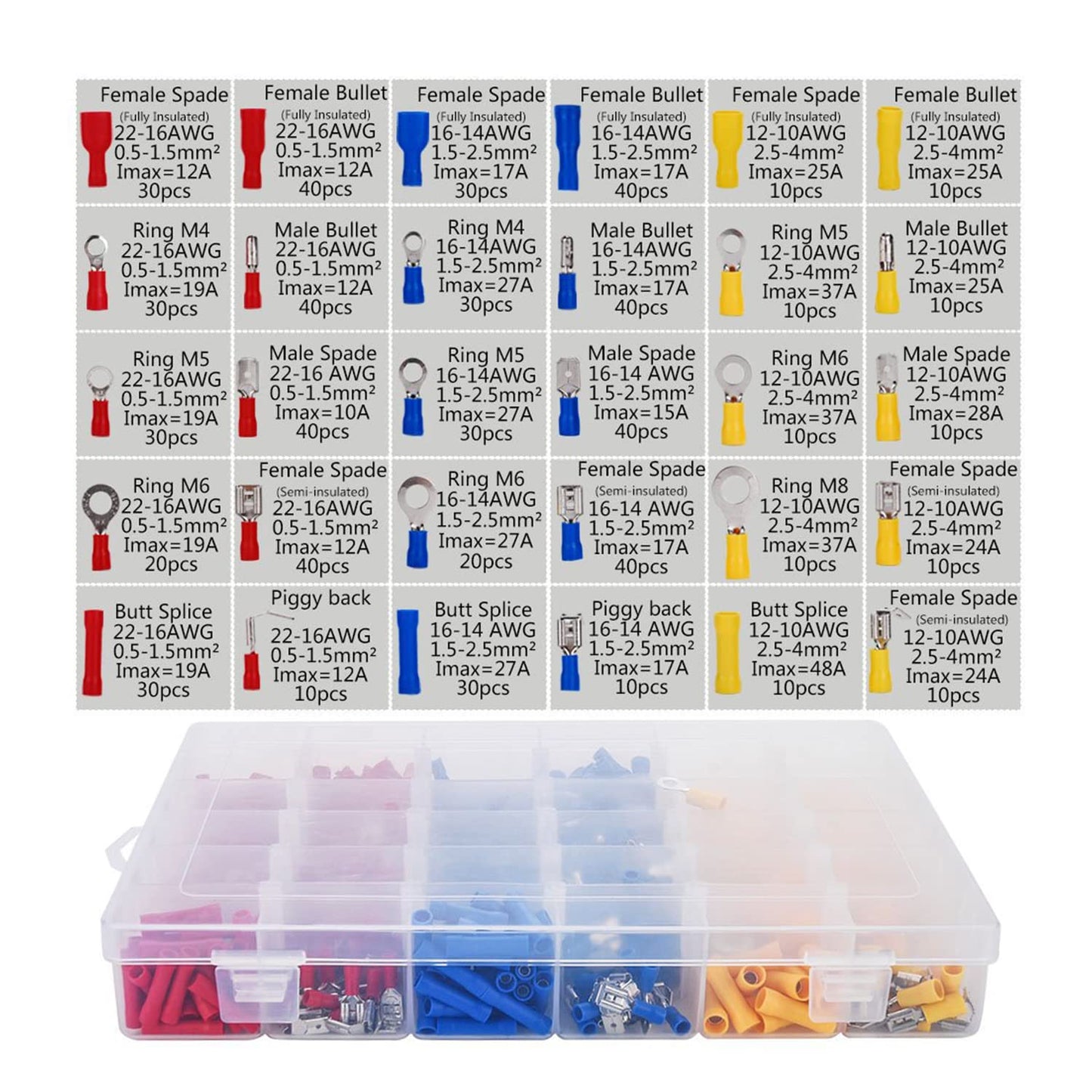 720PCS Crimp Connectors Male and Female Assorted Insulated Crimp Terminals Electrical Connectors Electrical Terminals Ring Fork Wire Connectors