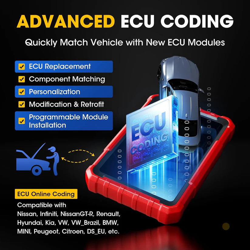 LAUNCH X431 PROS Elite Two-Way Scan Tool, 38+ Services, ECU Coding, Full System Diagnostic Scanner