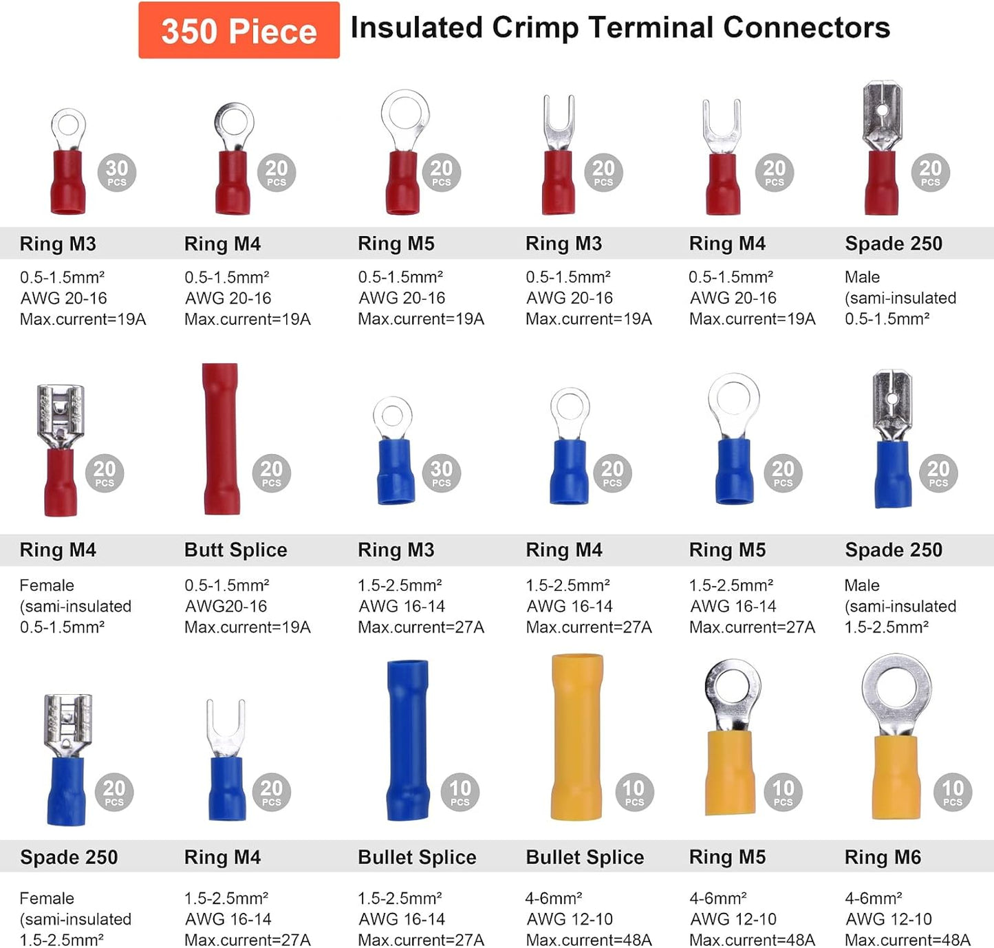 Preciva Crimping Pliers and Cable Lugs Set With 350 Pieces, Electrical Connector Crimp Connector Assortment 0.5-6 mm² for Insulated Cable Lugs
