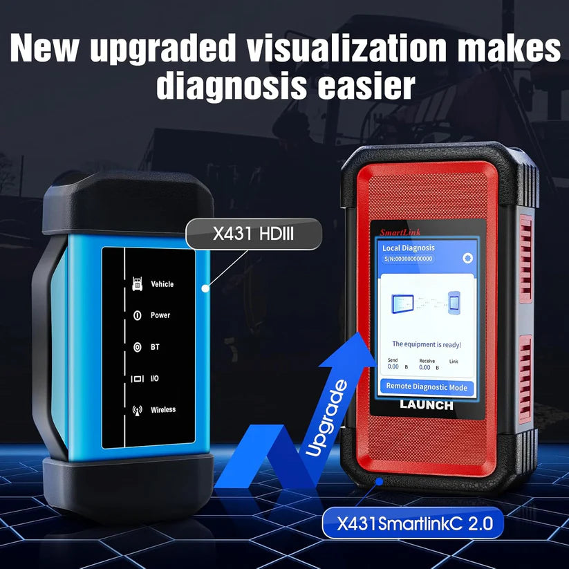 LAUNCH X431 SmartLink C Heavy-Duty Diagnostic Module