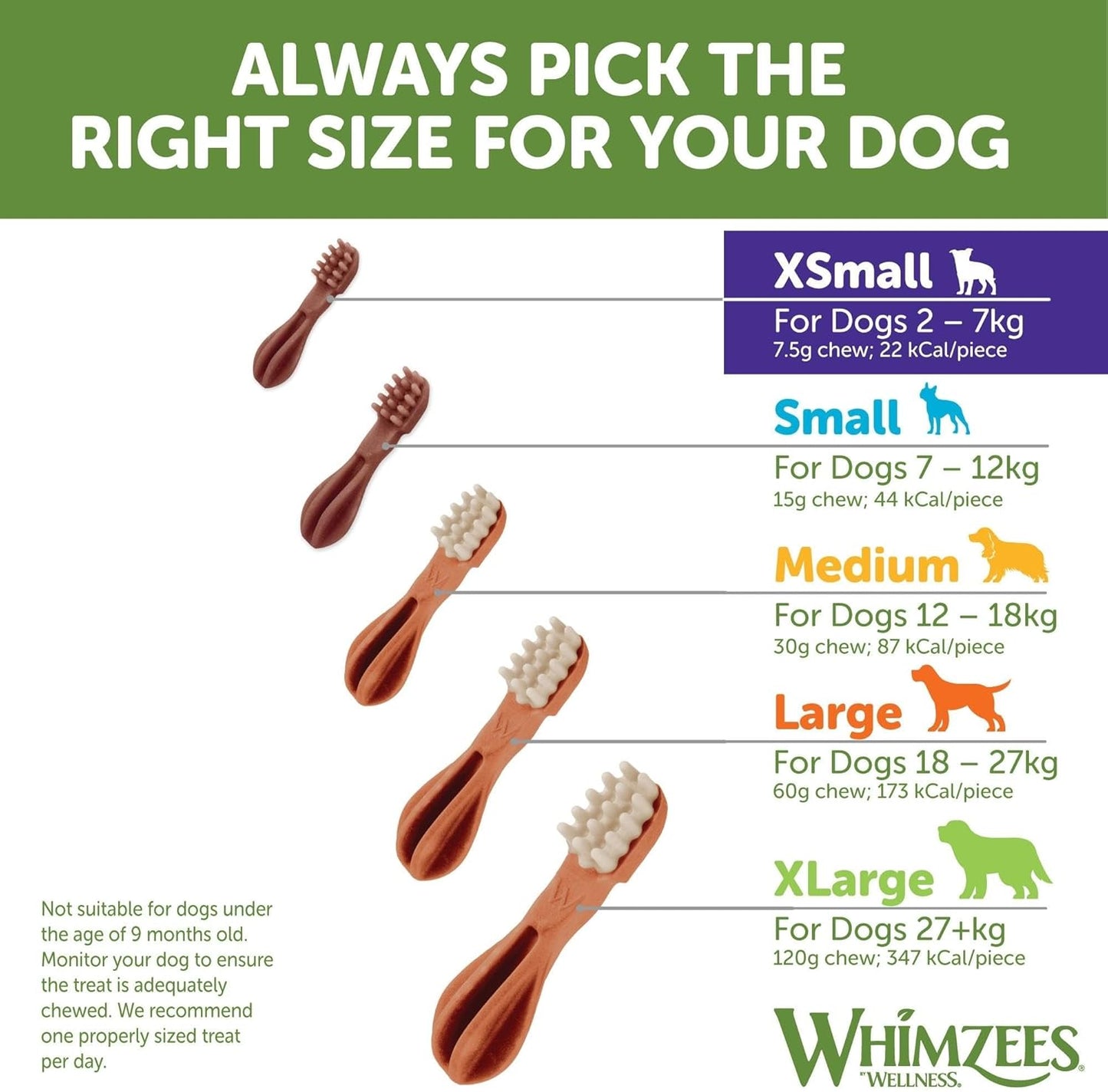 WHIMZEES Toothbrush Dental Dog Treats, Value Bag, Large (18-27kg Dogs), Natural Daily Dental Chews (Pack of 6)