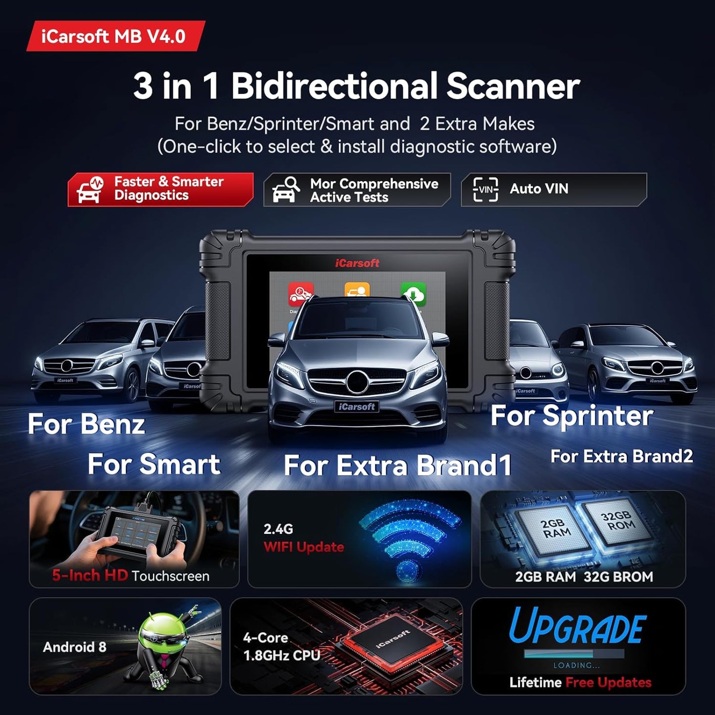 iCarsoft MB V4.0 Bidirectional Diagnostic Tool for Mercedes-Benz/Sprinter/Smart and 2 Extra Brands 38 Resets+26 Extra Service, 10 OBD2 Modes, Full System Scanner Battery Test/4-in-1 Live Data/Auto VIN