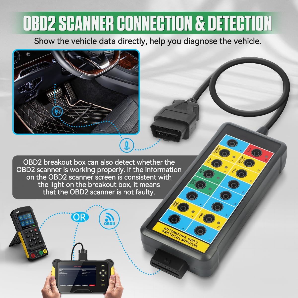 OBD2 Breakout Box Powerful OBDII Protocol Detector Communication/Power/Ground Detection Breakout Box 16-Pin CAN Breakout Box Automotive with OBD2 Scanner Connector, 4mm Banana Jack, 35-inch Cable