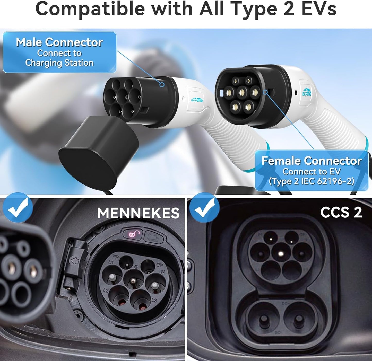 5M 22kW 32A Type 2 to Type 2 EV Charging Cable | 480V | 3 Phase | IP55 | RCM Certified | Compatible with All IEC 62196-2 EVs & PHEVs