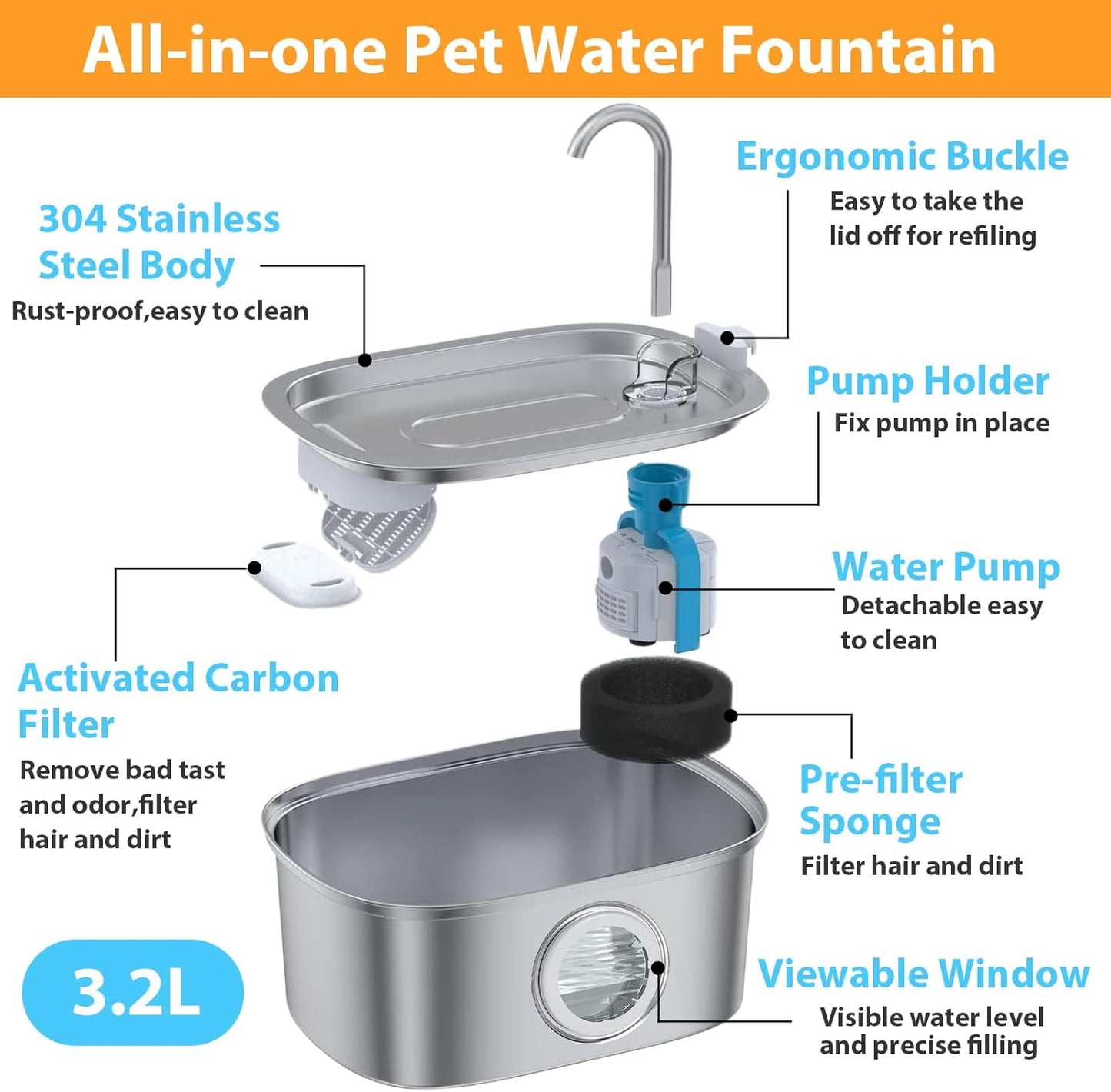 Cat Water Fountain 3.2L/108oz with Quiet Pump, Automatic Stainless Steel Pet Water Fountain for Cats Dogs(Transparent Window)