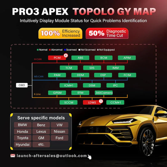 LAUNCH X431 PRO3 APEX OBD2 scanner, wireless diagnostic tool with DBScar VII, online coding, CANFD DoIP, 55+ services, AutoAuth FCA SGW