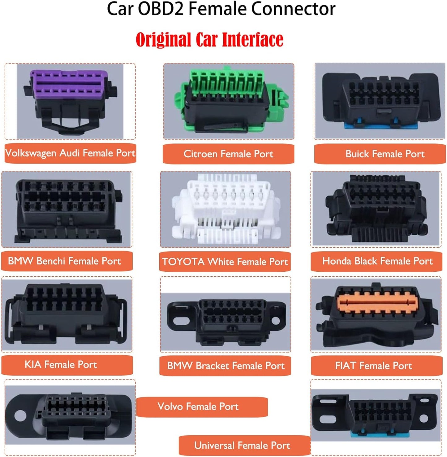 1 Feet/30cm 1x Male and 2X Female J1962 Ports Ultra Low Profile Left or Right Angle OBD2/OBDII Y Splitter Flat Ribbon Cable