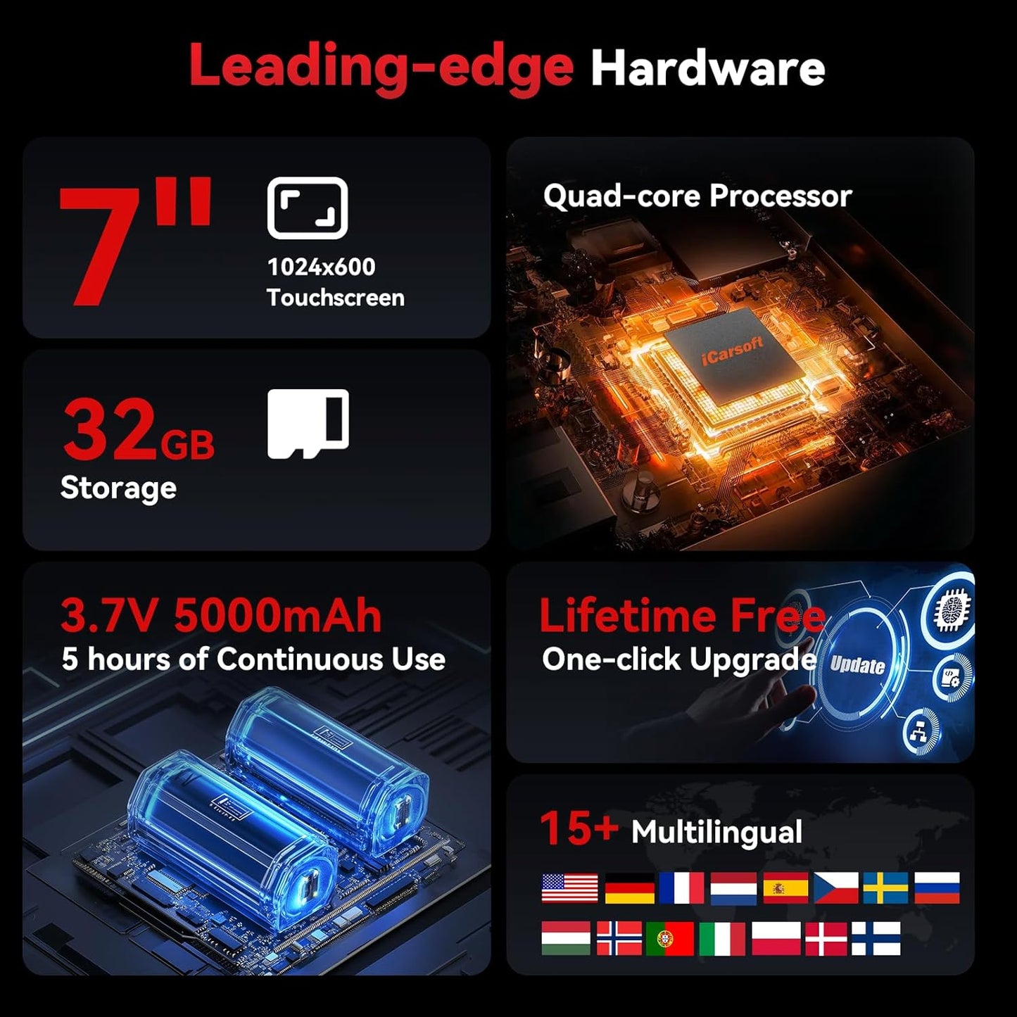 iCarsoft CR MAX 2026 Ver Bidirectional Scan Tool All System Diagnosis 49+ Services 47+ Special Functions Full Active Test OBD2 Scanner Diagnostic Tool Car Code Reader ECU Coding CAN FD Free Update