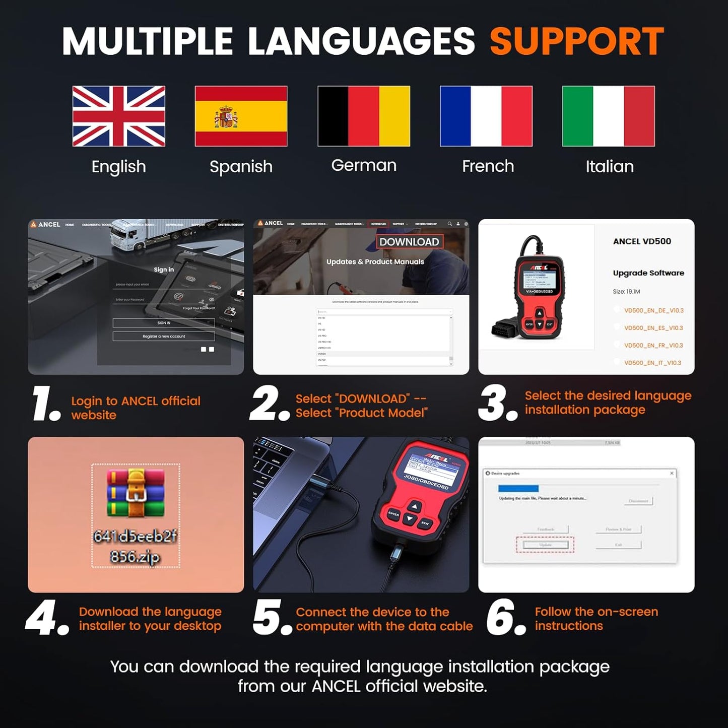 ANCEL VD500 OBD2 Scanner Full System Diagnostic Tool for Volkswagen VW Audi Skoda Seat, Check Engine Light EPB ABS SRS Code Reader Oil Throttle Position Adaption Brake Pad Reset