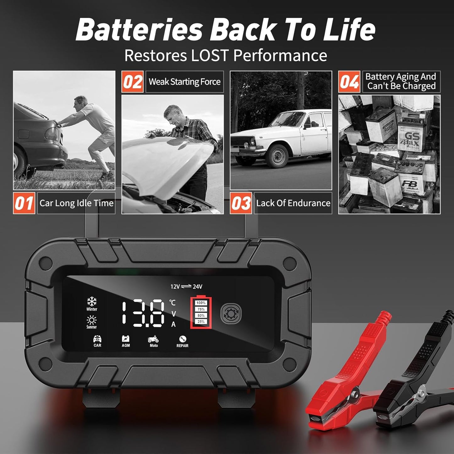 10-Amp Car Battery Charger, 12V/24V Smart Battery Charger Automotive Battery Maintainer with Pulse Repair, Trickle Charger for Car Truck Motorcycle Lawn Mower Boat (red, Black)