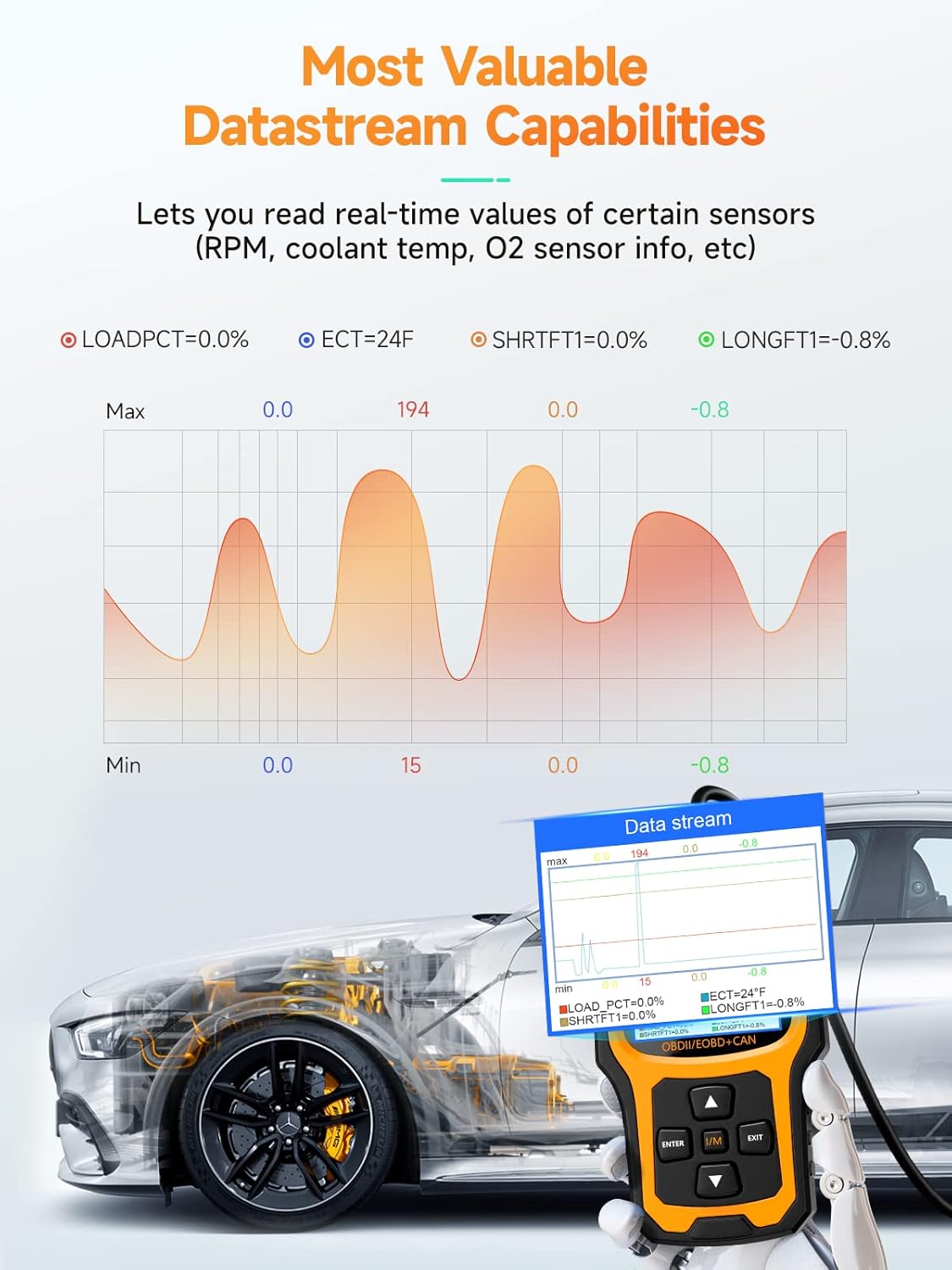Enhanced OBD2 Scanner Live Data Car Code Reader Clear Fault Codes Instantly, Automotive OBD 2 Fault Diagnostic Scan Tool for All OBDII Vehicles 1996+, Black/Yellow