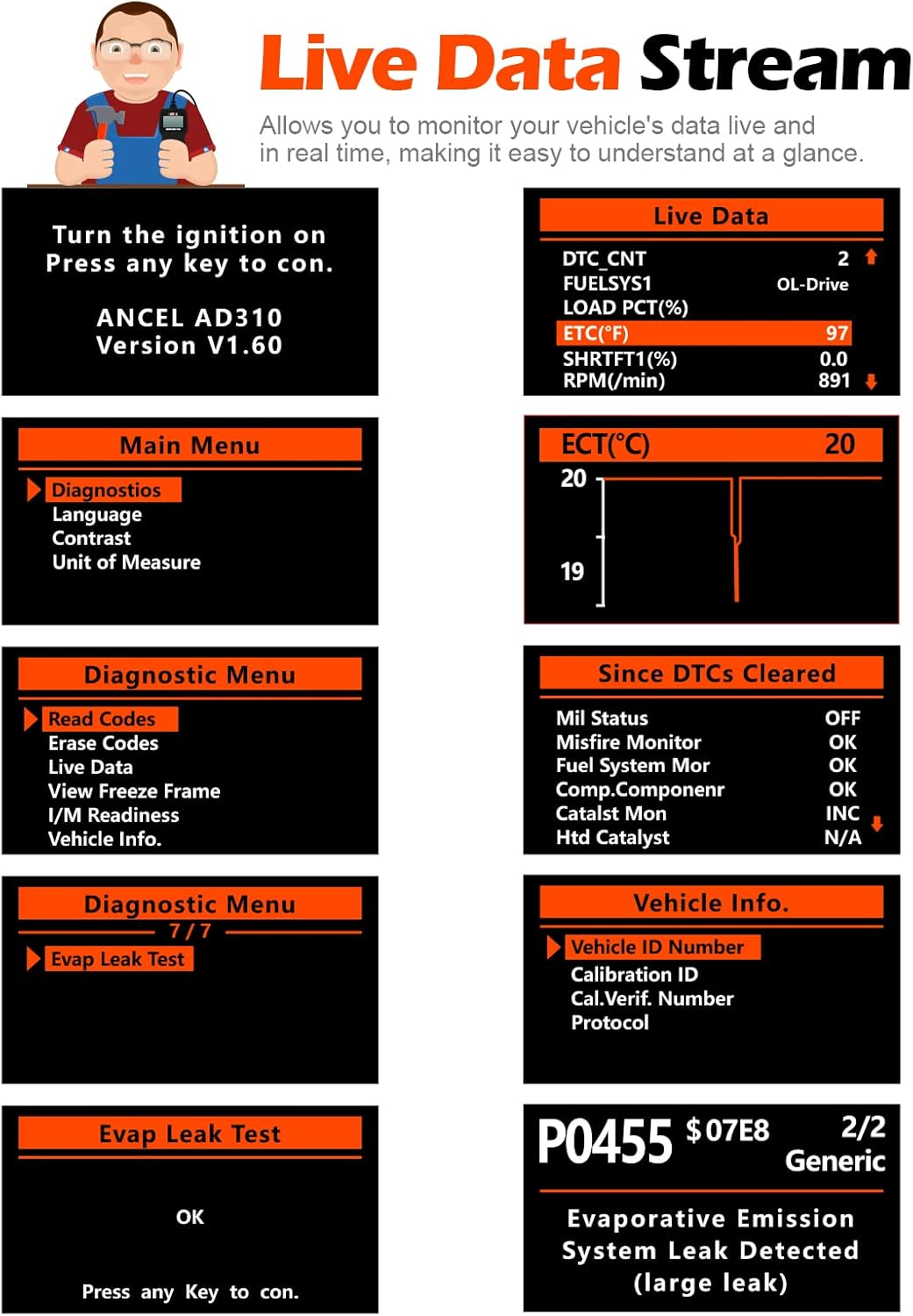 ANCEL AD310 Universal Enhanced OBD2 Scanner Car Engine Fault Code Reader CAN Diagnostic Scan Tool, Read and Clear Error Codes for 1996 or Newer OBD II Protocol Vehicle (Black)
