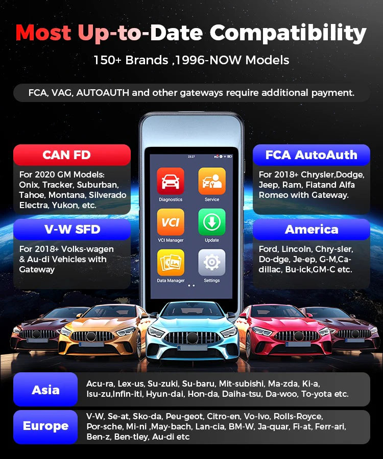AUTEL MaxiDiag MD906PRO All system diagnostics + Lifetime free software updates